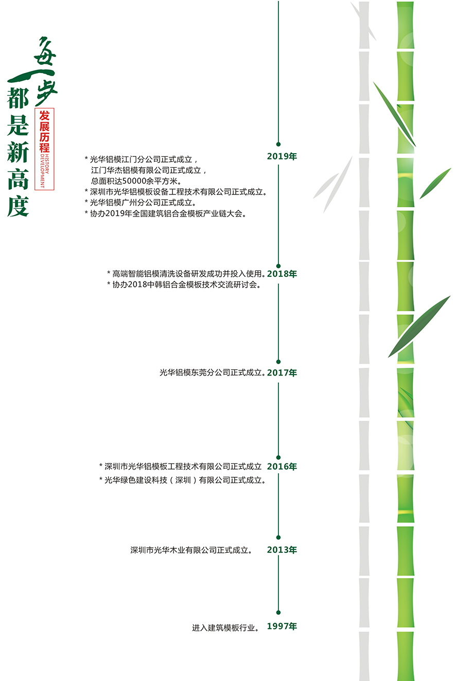 历程1.jpg